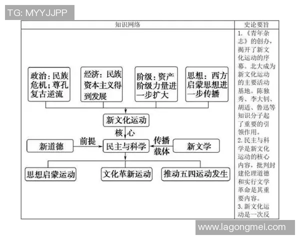 加维引领新潮流解析其在当代文化中的独特影响力与发展潜力 加维引领新潮流解析其在当代文化中的独特影响力与发展潜力