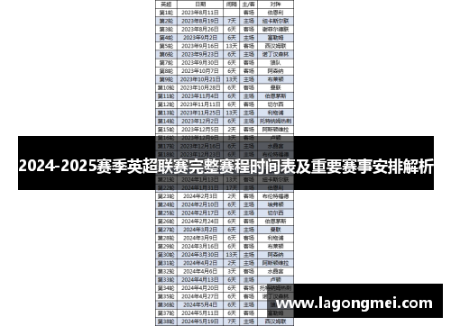 2024-2025赛季英超联赛完整赛程时间表及重要赛事安排解析